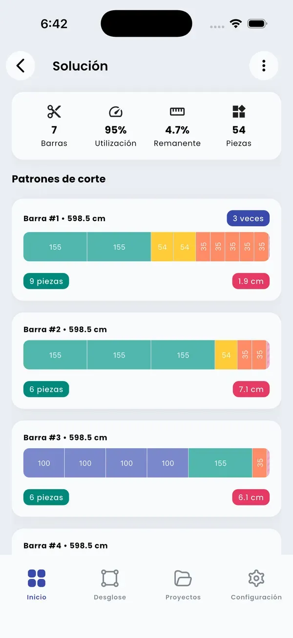Solución de corte lineal